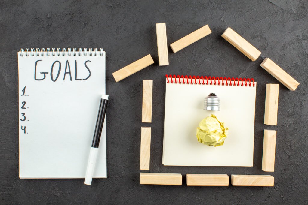 goal setting, goals